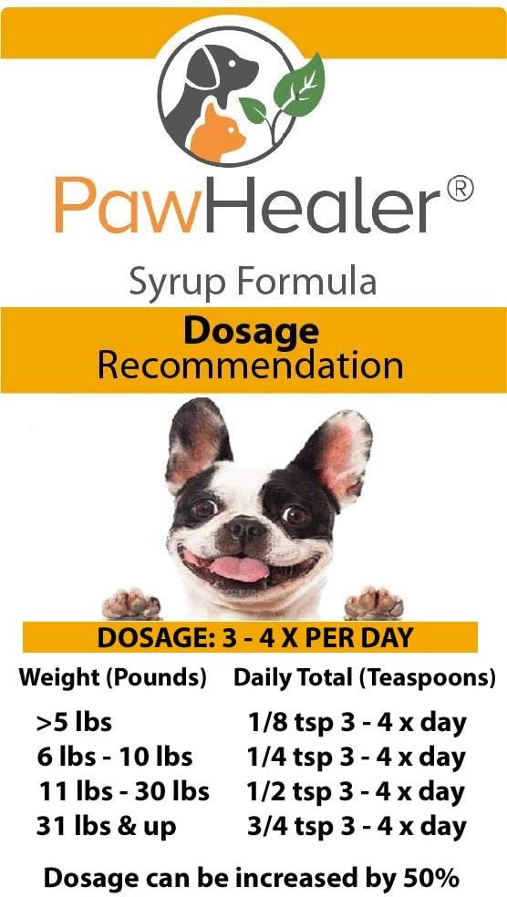 PawHealer® Dog Cough Remedy-Hound Honey Syrup (Phlegm-Heat) - pentru Tuse tare, Honking - 5 fl oz ...