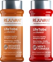 Rejuvant Mens & Women