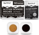 Summit Altitudine de prevenire a bolii patch-uri 