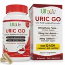 #1 Uric Acid Cleanse Supplement for G.O.U.T - Natural Rinichi Cleanse Detox Formula Chanca Piedra, Seminte de telina, Tart Cherry, Cranberry, rodie, Turmeric, Vegan Non-GMO 60 Capsule