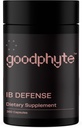 Goodphyte Premium Digestive Enzime pentru a oferi ajutor de la IBS, constipație, balonare, gaz, și indigestie 