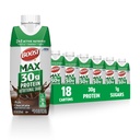 BOOST MAX Proteine Shakes Gata de a bea - 30g Shake mare de proteine - Ciocolata 