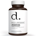 Menopause Suplimente pentru femei - Suplimente pentru femei cu Dong Quai Root, Black Cohosh, Red Clover, Chasteberry, Wild Yam Root pentru Hot Flashes Menopause Relief - 60 capsule, Made in the USA
