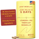 MOVE Fast Acting Joint Supplements 