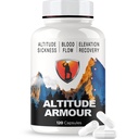 Altitudine Prevenirea Bolii 