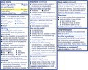 Midol Caplete complete, 40-Numar de cutii ( 6 cutii)