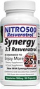 Nitro Synergy Resveratrol (Nitro500) cu până la 25x Solibilitate - 60 Capsule vegetariene - 30 Servings - 500 mg per Serving