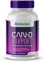 Can-D Caps Advanced Candida Control Supplement: Immune & Digestive System Support with Natural Usturoi, Cat's Claw, Ginger, Calciu & Magneziu - Fungicid & Health Imbunatatire Formula