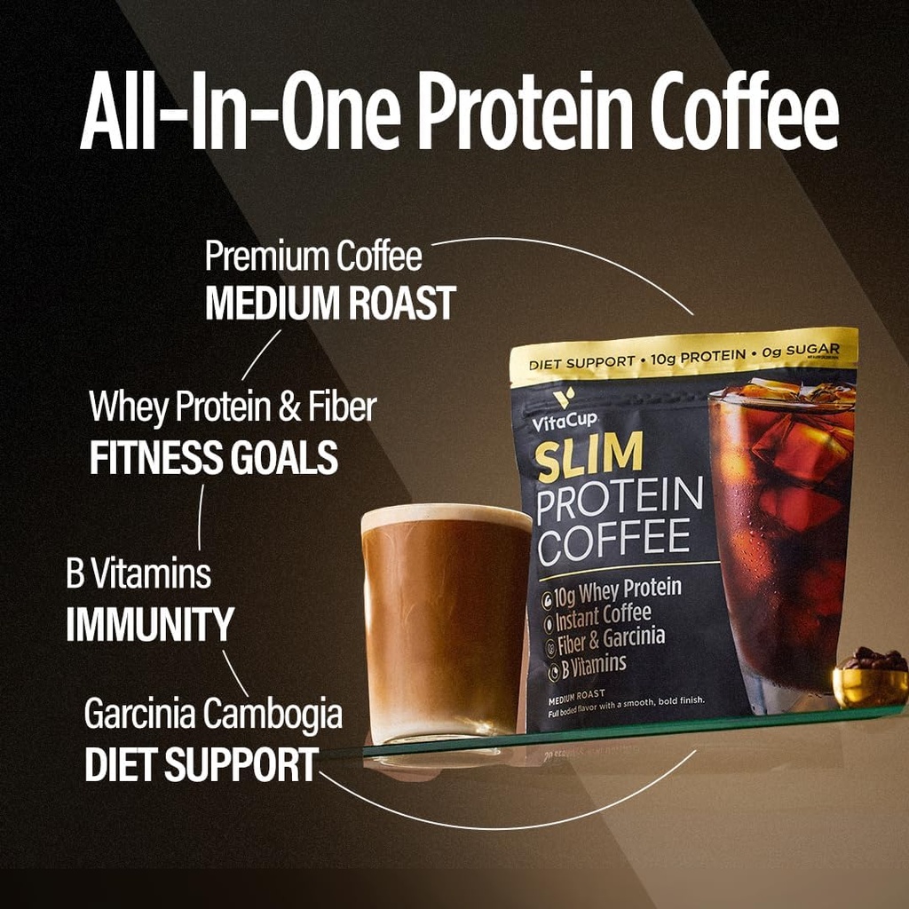 VitaCup Slim Protein Coffee Shake for Diet Support, Instant Coffee w/Whey Protein Powder, B Vitamins & Fiber, Dietitian Developed for Performance & Taste, Make as Iced or Shake, 3 Bags