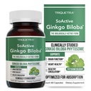 SoActive Ginkgo Biloba cu GinkgoSelect® Fitozom 