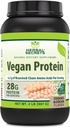 Secrete din plante Vegan Păsări din Vegan 