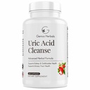 Acid uric Curăță 