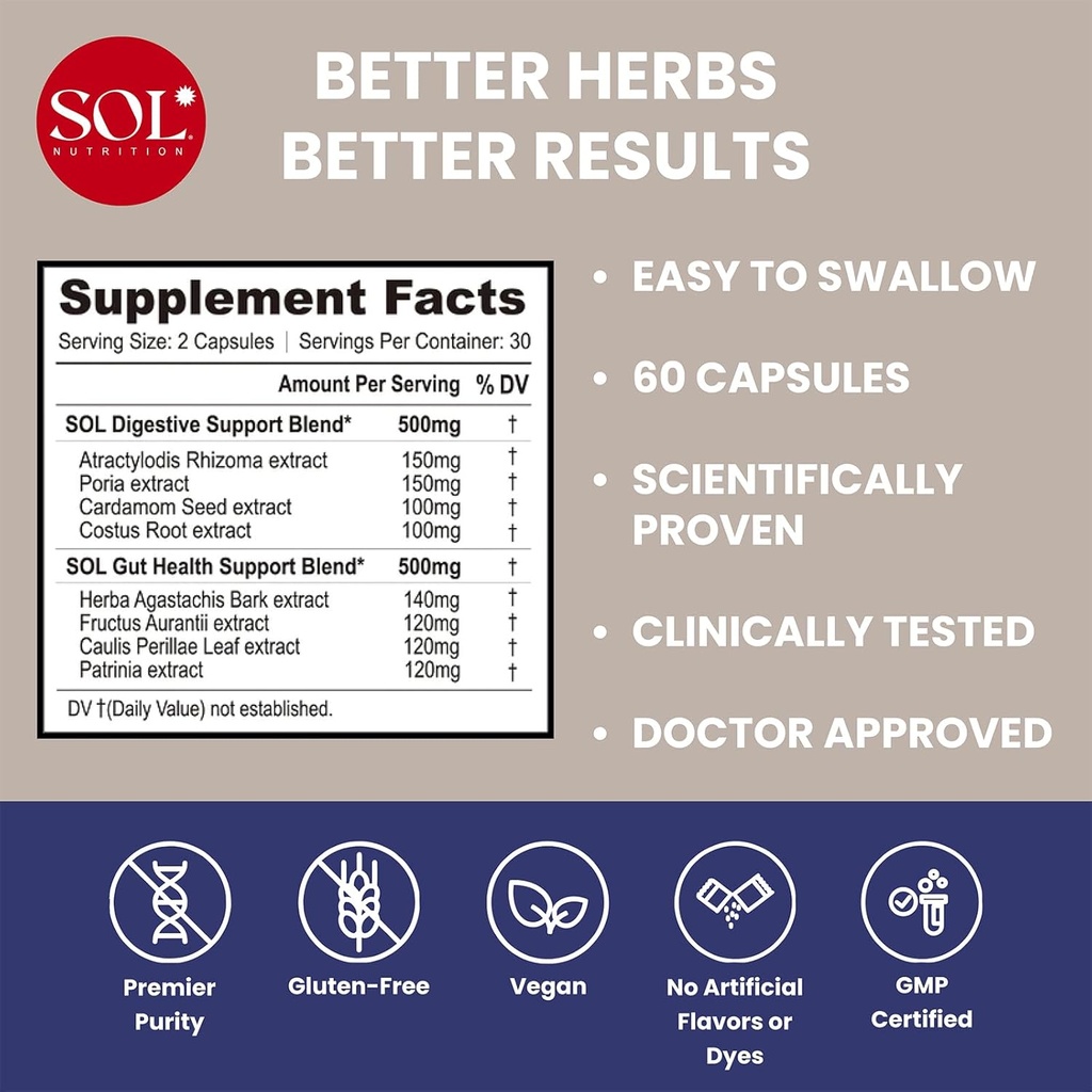 Resetarea burţii: susţine producţia naturală de enzime digestive şi probiotice, reduce gazul şi balonarea, promovează funcţia normală a intestinului
