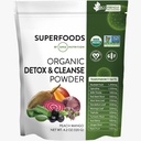 MRM Nutritie dezintoxicare organica si Pudra de curatare 