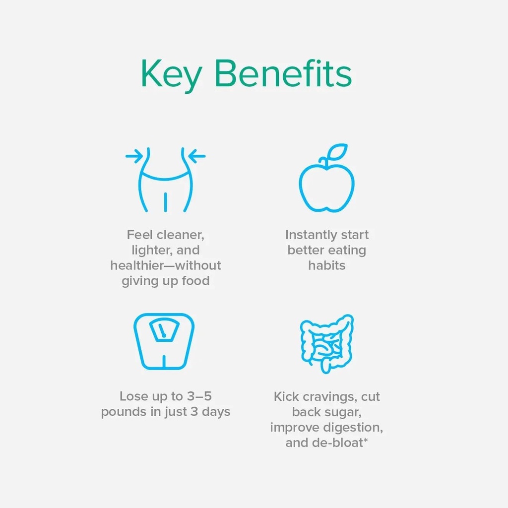 BODi 3-Ziua Refresh Kit complet, Vanilla Fresh Proteine Shake, Fiber Sweep, Ghidul de program pentru alimente curate, pentru a pierde câteva lire, Vitality & Wellness, Cleanse Support