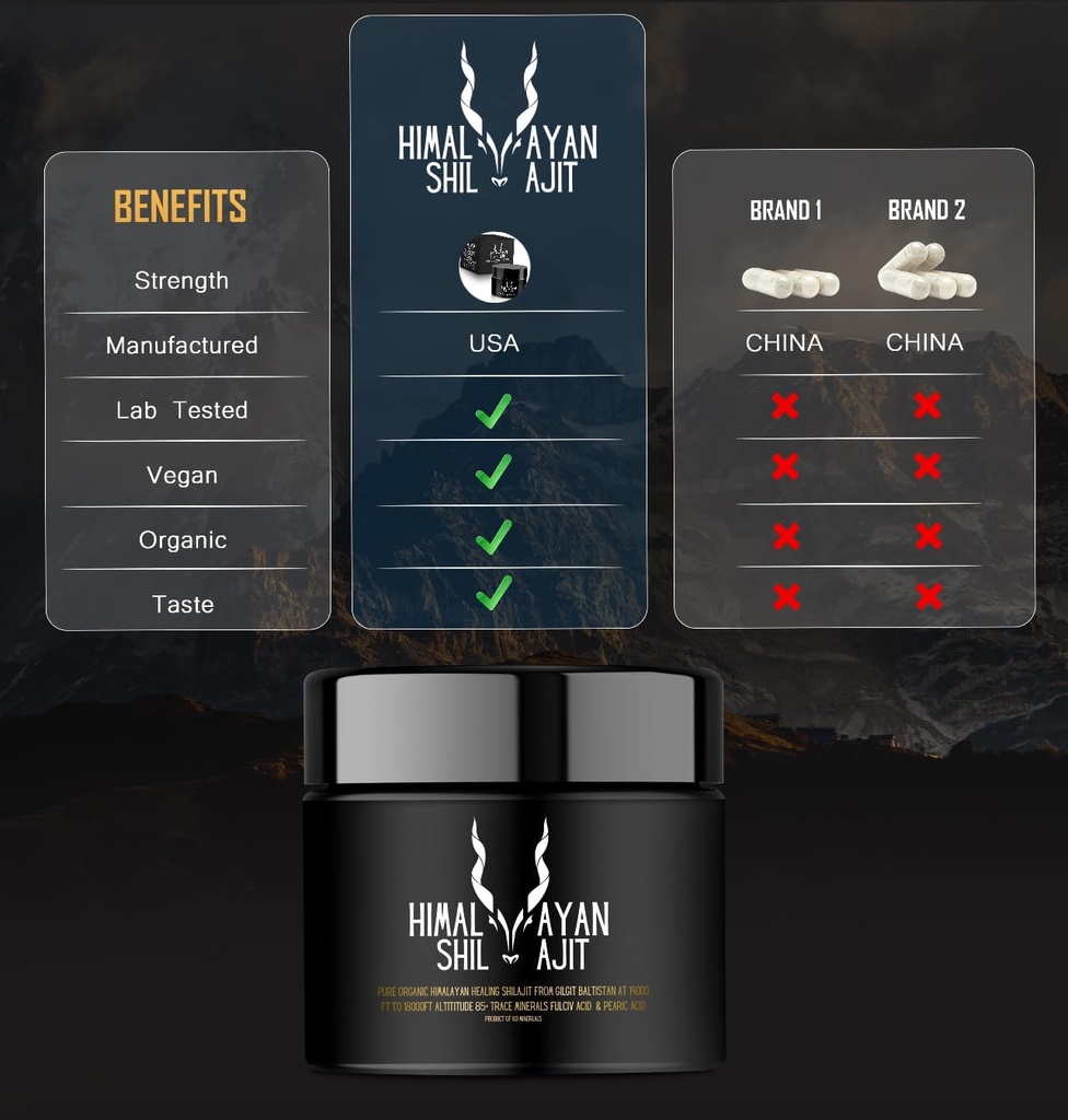 Shilajit Pure Himalayan Organic Shilaj Resin - 600 mg Potenta maxima Naturala Organic Shilajit Resin cu 85 + Trace Minerals & Acidul pelvian pentru energie, Suport imun. 40 grame