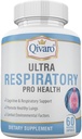 Ultra Respirator Pro Sanatate 