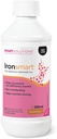 Soluţii inteligente Ironsmart, 250 ML