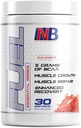 Combustibil 2:1:1 BCAA pulbere, 5 grame de BCAAs Aminoacidi, Post Workout Recovery Drink for Muscle Building, Recovery, and Endurance, 30 Servings (Watermelon)