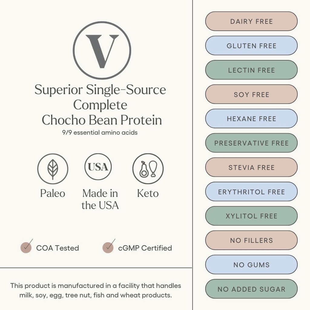 Să fie bine de plante Kelly-Based Vegan praf de proteine pachet - Paleo și Keto prietenos, Dairy-Free & Gluten-Free - Low Carb Proteina pulbere cu - 20g + Proteina (3 Serviri)