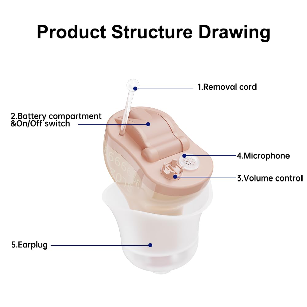 CIC Digital Auding Aid Invizible Auricular Amplificator Amplificatoare de auz Îmbunătățitor Wireless Portabil pentru adulți Mici și Mici (Left)