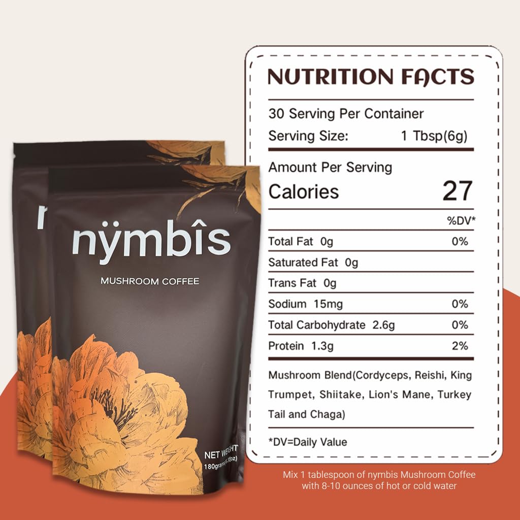 cafea nimbis ciuperci 