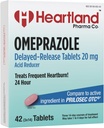 Omeprazol 20mg 