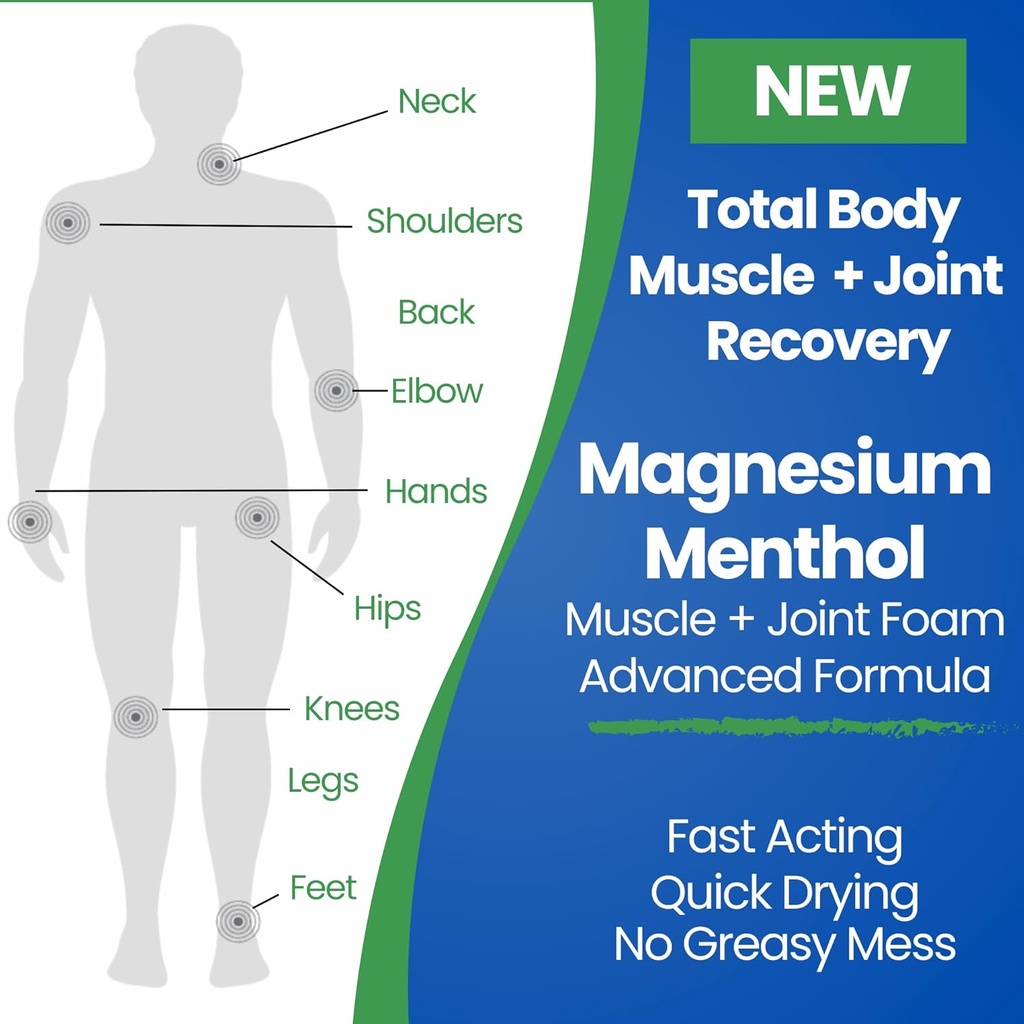 Mentol Relief Muscle and Joint Foam - Magneziu Spray Mentol Formula - Joint and Muscle Tight Muscles 