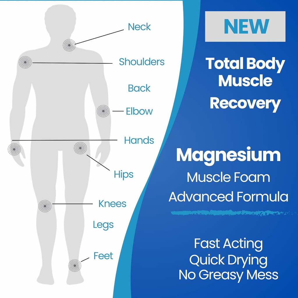 Relief for Muscle Cramps Spuma - Acționează rapid pentru Spasms and Leg Soreness - Magneziu Sulfate - Stop Prevenirea cramps - Toate recuperare naturală de dezintoxicare - picioare, vițel, gât, spate, ajutor comun durere