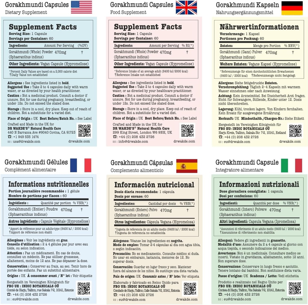 DR WAKDE'S Gorakhmundi Capsules (Sphaeranthus indicus, 60 Veg Caps, Plant-Based Supplement, Ayurvedic Herb, All Natural, Vegan)