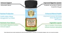 Probiotice 60 Capsule: Nourish Your Gut for Optimal Digestive Health with Propriety Blend of 60 Billion CFU (60 Count)