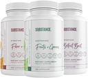 3 Pack Global Wellness Bundle: Nature's Sustenance Daily Fruits & Veggies (120 Caps) + Fiber & Spices (240 Caps) + Beetroot Boost (180 Caps) - US Made, Vegan-Friendly