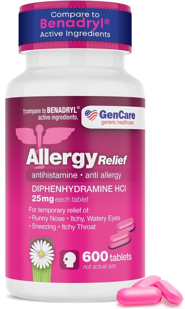 GenCare - Alergie Reflectare Medicină 