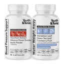 Tineret & Tonic greutatea zilnică a apei departe pastile și suplimente de suport pentru tensiune arterială / Diuretice naturale pentru reținerea apei și capsule BP pentru a menține o bună sănătate circulatorie / 60 CPS pentru femei și bărbați