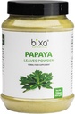 Bixa BOXANCELYAL Papaya Leaf Powder 