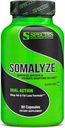Specie Nutritie Somalyze Stimulant Free, Apetit Suppressant cu GABA si Melatonina, Capace Gluten Free, 90 Capsule