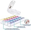 Apex Carex Pill Organizator și Pill Cutter Combo kit