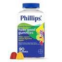 Phillips