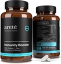 Premium Imunity Booster Supliment 