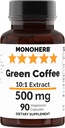 Extract de cafea verde MONOHERB 500 mg - 90 capsule vegetariene