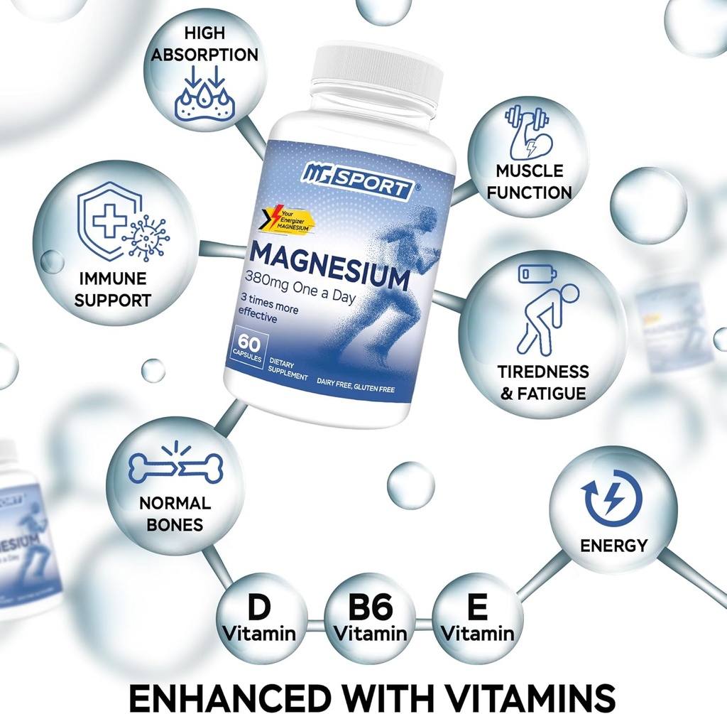 Zinc mare de absorbţie şi magneziu (conte 60) Bundle - Magneziu pentru creme de picioare şi dureri musculare Relief - Zinc pentru suport imun şi recuperare - cu vitamina B6, D şi E
