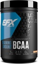 EFX Sports Training Ground B