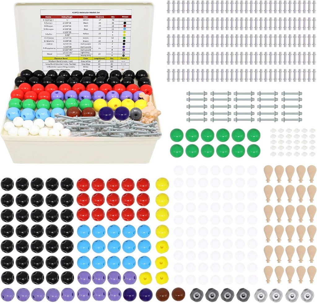 RELIANCER Model molecular Kit,419PCS Set de chimie moleculară organică w/Atoms & Bonds, Kit de constructii structuri moleculare pentru invatare chimie, Kituri stiintifice STEM pentru profesori, Studenti, Tinerii oameni de stiinta