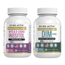 Swiss Activa+ DIM & Myo-Inositol Bundle 