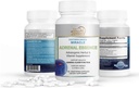 Alegerea medicului adrenal de esență - Adratogene Herbal & Vitamine Supliment