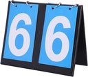 Portable Table Keeper, Easy Flip Indoor/Outdoor Score Counter Scoring System for Table Tennis Basketball Baseball and More(2 Digit)