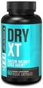 Fabrica Jacked Dry-XT Pastile de apă diuretică - Supliment natural 