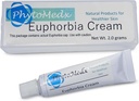 FitoMedx - Euphorbia Cream, Radium buruieni, Exclusiv Sursa de Euphorbia Sap formulat într-un Easy-to-Use Skin Care Spot Cream pentru Sun-Davaged Skin, 2.0 g