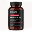 ENDUR-ACIN Niacin, Heart Health & Healthy Cholesterol Balance Supplement, Extended release for Optimal Absorbtion, Gluten Free, 250mg (200 Tablete)