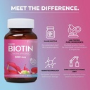 Tablete Biotin pentru păr, piele și unghii 